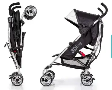 Summer Infant 3dlite Convenience Stroller Folded 